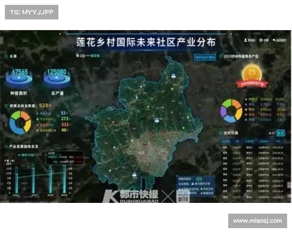 村庄崛起:建设指南全攻略 村庄崛起:建设指南全攻略